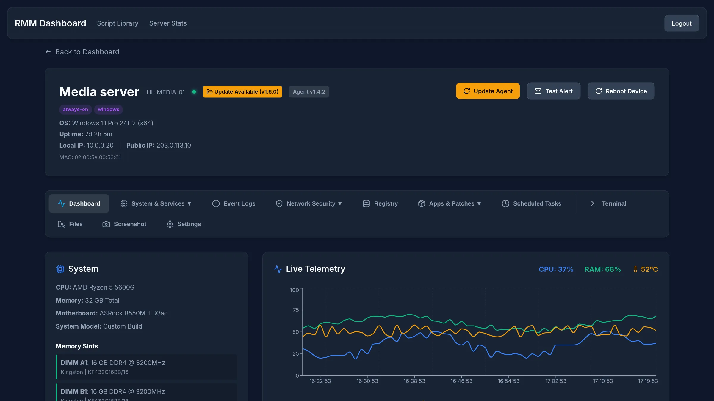 Machine detail view with live CPU, RAM and temperature telemetry